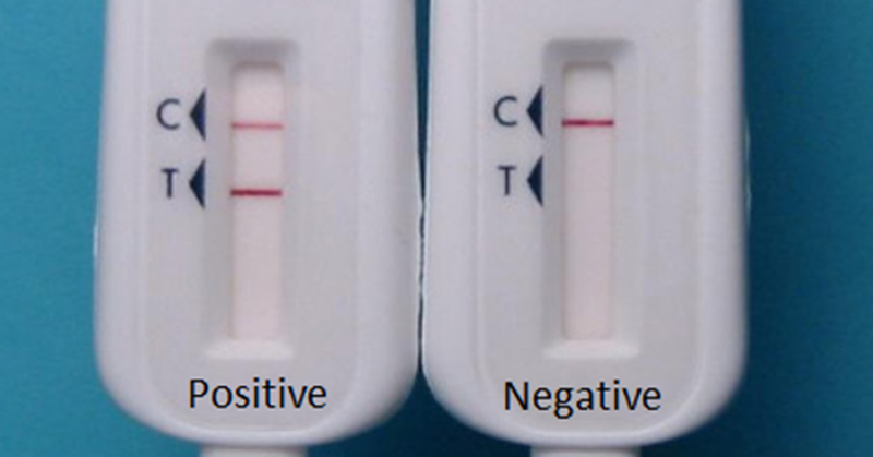 Hướng dẫn cách xét nghiệm HIV tại nhà chi tiết mới nhất 2022 3 Kết quả test nhanh HIV tại nhà