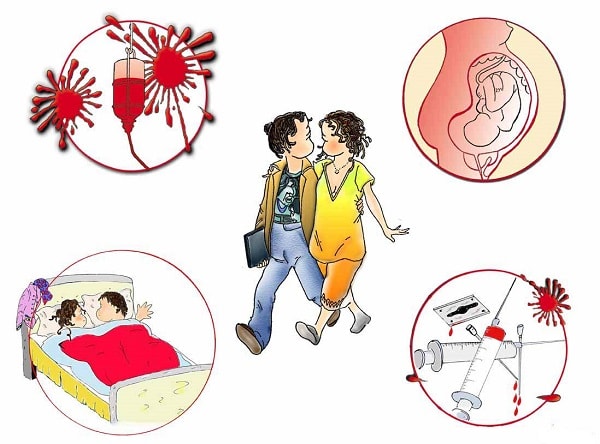 Trước khi phẫu thuật có xét nghiệm HIV không? 2 Con đường lây truyền HIV